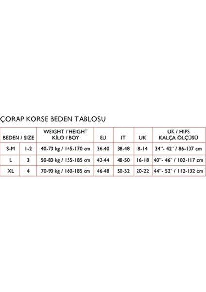 Pop Up Popo Korseli Külotlu Çorap fiyatları