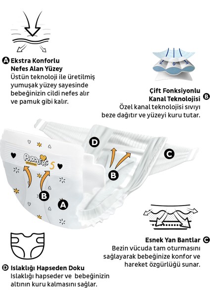 Protection Bebek Bezi 5 Numara Junior 38 Adet (11-18 kg) Jumbo Paket