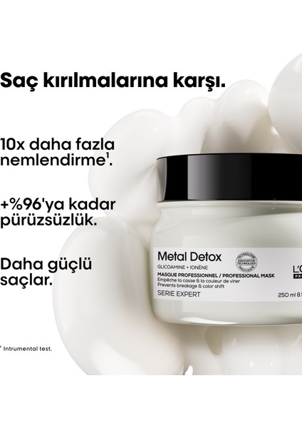 Saç Maskesi 250 ml