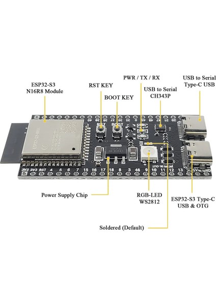 ESP32-S3-DEVKITC-1 N16R8 Wifi Bluetooth 5 Modül Geliştirme Kartı ESP32-S3-N16R8 32 Bit Çift Çekirdek fiyatları