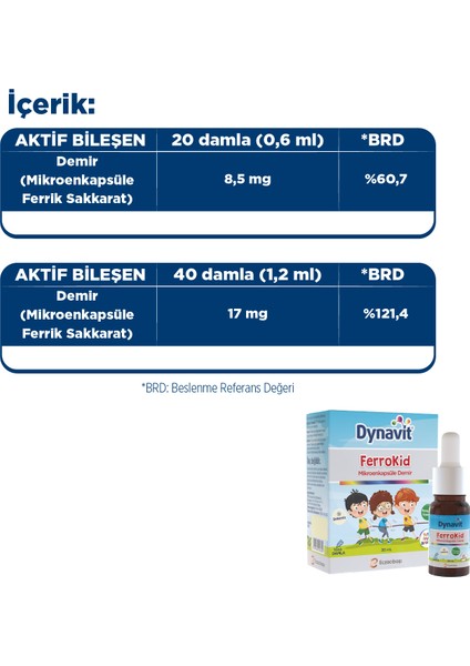 Ferrokid Damla 30 mL - Mikroenkapsüle Demir