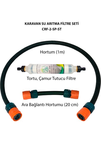 Karavan-Yat-Tekne Uyumlu Su Deposu Hijyen Seti | Temizleyici + Dolum Filtresi