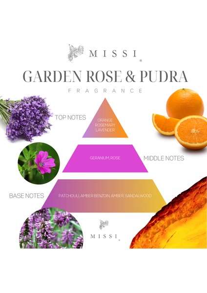 250 ml Garden Rose-Pudra Yedek Esans