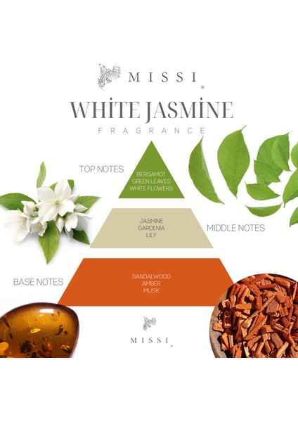 110 ml White Jasmine Yedek Esans ve Bambu Çubuk Seti