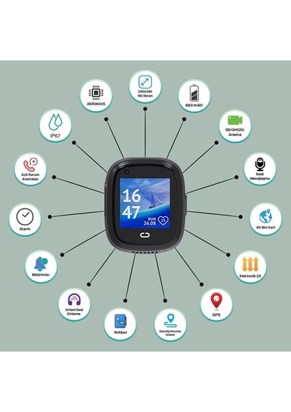 SL.09.2158 Mavi Sim Kartlı Çocuk Akıllı Saat Gps + Görüntülü Konuşma + 4g