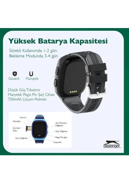 SL.09.2158 Mavi Sim Kartlı Çocuk Akıllı Saat Gps + Görüntülü Konuşma + 4g