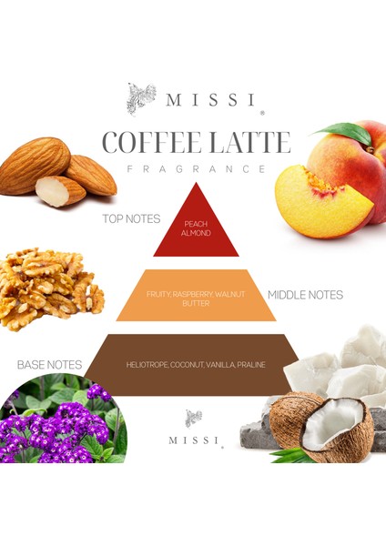 Büyük Ahşap Fitilli Coffe Latte Vegan Mum