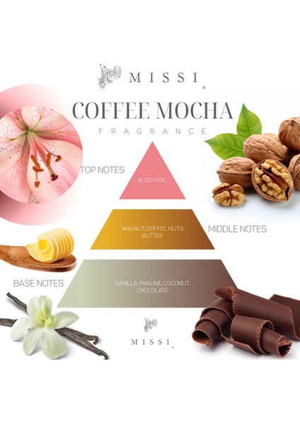 20 ml Coffe Mocha Mum Esansı fiyatları