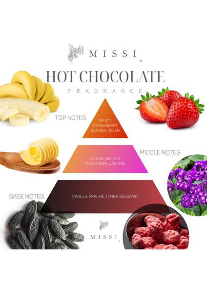 20 ml Hot Chocolate Mum Esansı fiyatları