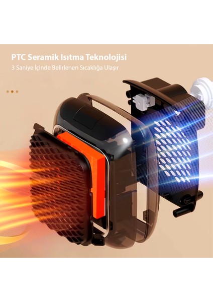 800 Watt Priz Tipi Uzaktan Kumandalı Taşınabilir Isıtıcı (Zamanlayıcı) (OM-1210)