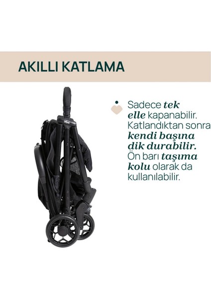 Urbino Bebek Arabası modelleri