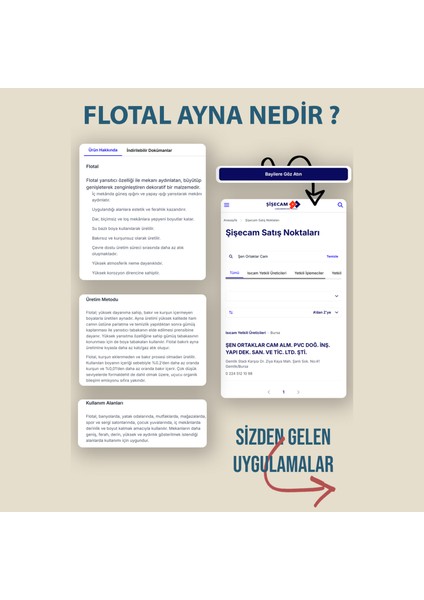 Şişecam- Kare Boy Ayna- 4 Parça- 20X20 cm - El Kesmeyen Kenarlar - Çift Taraflı Bantlı fiyatları