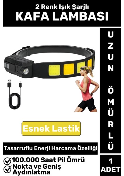 Profesyonel Kamp Avcı Güvenlik Balıkçı Deprem 2 Renk Işık Güçlü Işık Kafa Lambası
