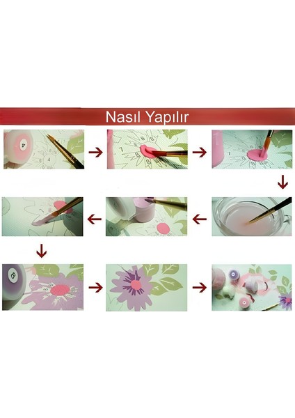 Sayılarla Boyama Seti - Yıldızlı Gece | Tuval Şasesine Gerili 40X50 Ölçü|fırça ve Akrilik Boya Dahil