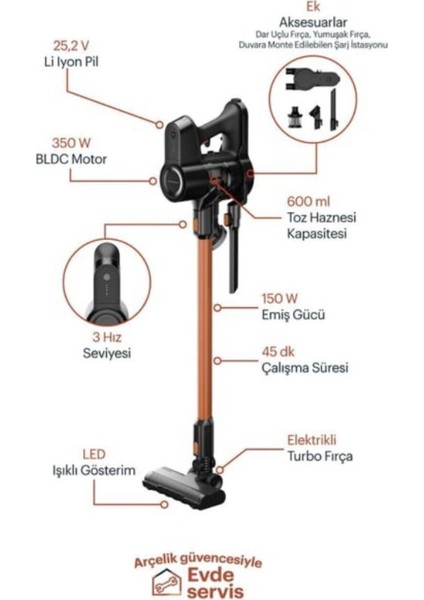 Vcp 5130 Şarjlı Dikey Süpürge