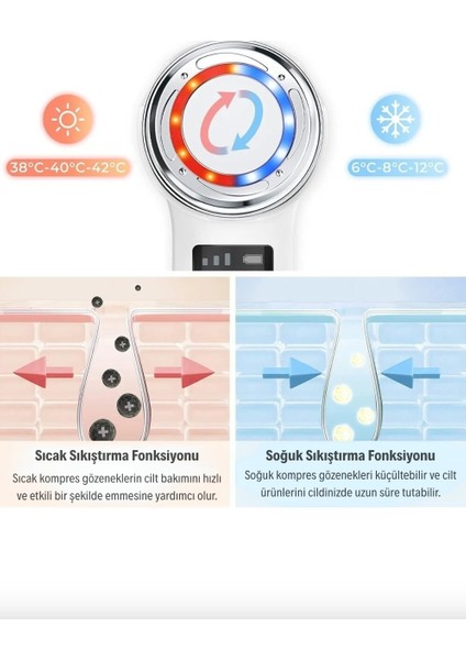 Akıllı Güzellik Robotu