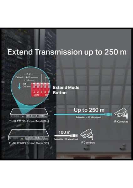TL-SL1226P, 24 Port Poe, Megabit, + 2port Combo Gigabit Sfp, 250W, Yönetilemez, Rackmount Switch fırsatları