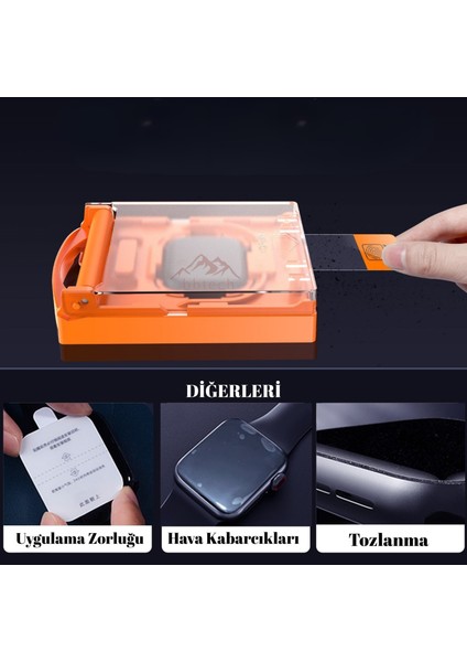 Apple Watch Akıllı Saatler Ile Uyumlu Uygulaması En Kolay Ekran Koruyucu Otomatik Hizalama Aparatlı Kit Series 10 42 mm Series 10 46 mm 40MM 41MM 44MM 45MM Series 9 8 7 Se 6 5 4 Uyumlu fiyatları