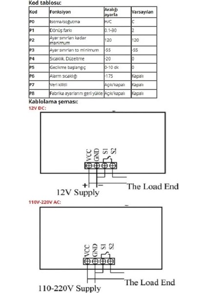 Ac 220V 10A Dijital Termostat Kuluçka Makinalarına Uygun Hassas fırsatları