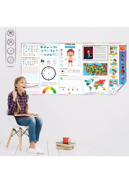 Statik Kağıt Etkinlikli Pano 100 cm x 200 cm Glstd