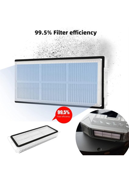 Dreame L20 ULTRA/L20 Ultra COMPLETE,S20 ULTRA/S20 Ultra Complete Elektrikli Süpürge Aksesuarları Için Yedek Parçalar (Yurt Dışından)