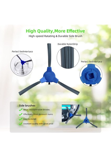 Eufy Robovac 11S, 12, 15T, 15C, 25C, 30, 30C, 35C Slim Halı Robot Süpürgesi Için Yedek Parçalar (Yurt Dışından) indirimleri
