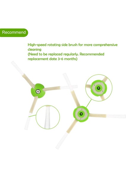 Irobot Roomba E&ı Serisi I7 I7+ I3 I4 I6 I6+ I8 I8+Plus E5 E6 E7 Vakum Için Kenar Süpürme Yan Fırçası Yedeği, 10 Paket (Yurt Dışından)