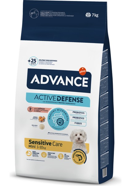 Dog Mını Sensıtıve 7kg