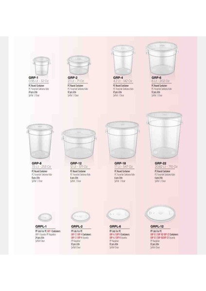 Grp-2 Polikarbon Saklama Kabı. 2.1 Litre ( 71 Oz ) Kapaklı fiyatları