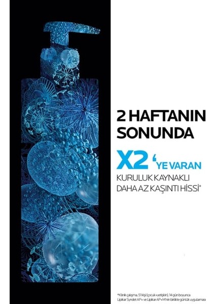 Lipikar AP+M Nemlendirici Balsam 200 ml- Kuru ve Atopiye Eğilim Gösterebilen Ciltler İçin