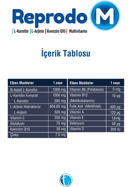 M 30 Saşe L-Karnitin L-Arjinin Multivitamin Kompleks