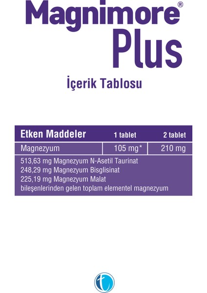 Plus Magnezyum 60 Tablet N-Asetil Taurinat Bisglisinat Malat