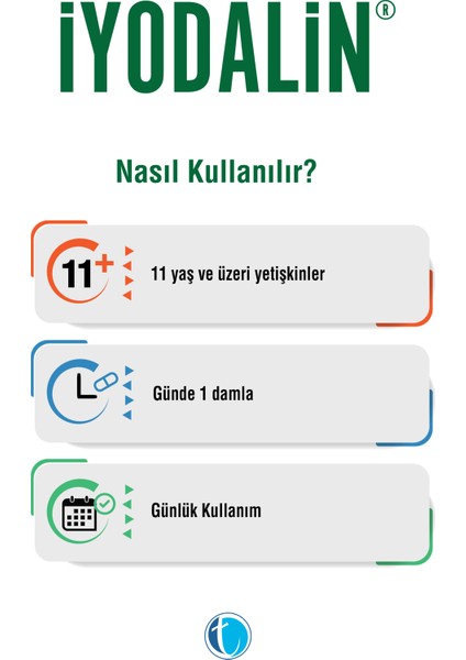 IYODALIN 25 ML DAMLA