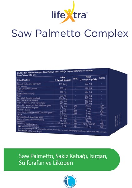 Saw Palmetto Complex 60 Yumuşak Kapsül Cüce Palmiye Sakız Kabağı Isırgan Sülforafan Likopen