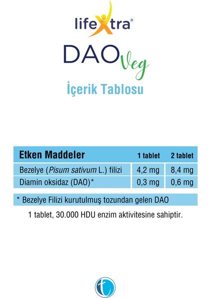 DAOVeg 60 Enterik Mini Tablet Vegan Diamin Oksidaz Enzimi