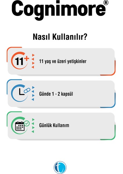 30 Bitkisel Kapsül Sitikolin Fosfatidilserin Alpha-GPC Rhodiola Gingko Biloba L-Teanin