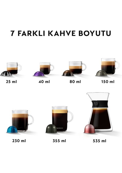 Nespresso Vertuo Next C Matt Black Kapsül Kahve Makinesi modelleri