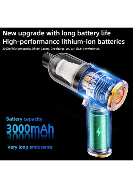 Taşınabilir Kablosuz Üfleme ve Vakum Özellikli Ev-Araba-Ofis Mini El Süpürgesi modelleri