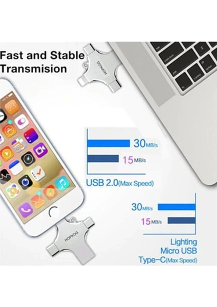 Otg 4in1 Cep Telefonu Çok Fonksiyonlu USB Flash Bellek 128 GB Type-C, Micro Sd ve Kart Okuyucu