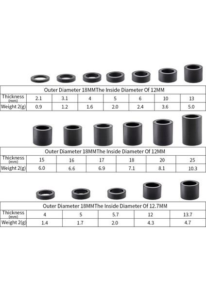 12,7-5,7 mm Stili Muqzı Dağ Bisikleti Arka Şok Muhafaza Contası Iç Çaplı Spacer Bisiklet Şok Emici Conta Yıkama Montaj Parçaları (Yurt Dışından) fırsatları