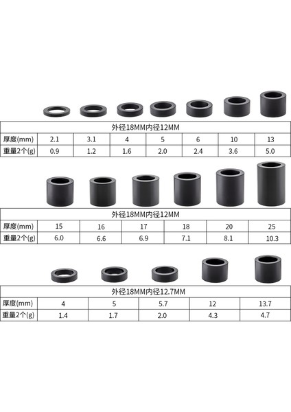 12,7-5 mm Stili Muqzı Dağ Bisikleti Arka Şok Muhafaza Contası Iç Çaplı Spacer Bisiklet Şok Emici Conta Yıkama Montaj Parçaları (Yurt Dışından) indirimleri