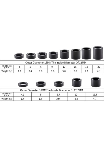 12-9mm Tarzı Muqzı Arka Şok Bush Gasket Du Bushing Onarım Parçaları Mtb Bisiklet Arka Süspansiyon Spacer Şok Emici Yıkayıcı (Yurt Dışından) indirimleri