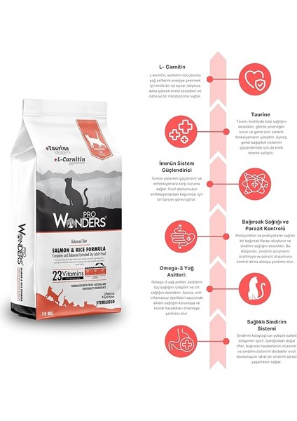 Pro Wonders Kısırlaştırılmış Kedi Maması 15 kg fiyatları