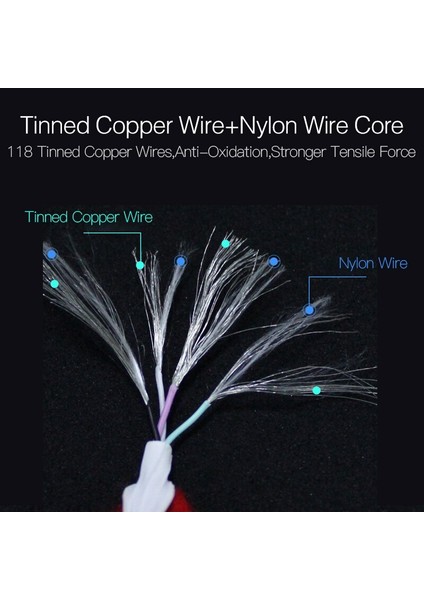 25 cm Kısa Kablo Cep Telefonu Mikro USB C Tipi C Veri Senkronizasyon Kablosu Kablosu iPhone 13 12 Pro Max Xiaomi 11 Huawei P40 Samsung S21 (Yurt Dışından) indirimleri