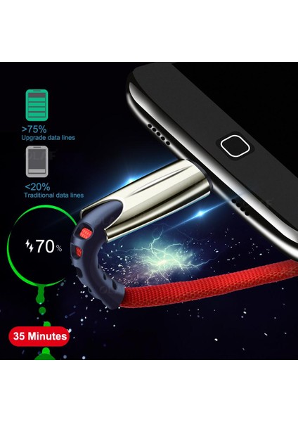 1m Çinko Alaşımı Örgülü Mikro USB Hızlı Şarj Veri Kablosu Için Huawei Y5 Y6 Y7 Y9 2018 Onur 8A 8s 8x 9 Lite Data Sync Telefon Kablosu (Yurt Dışından) modelleri