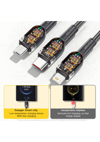 Essager 66W 6A 3'ü 1 Arada USB C Tipi Kablo Mikro USB Kablosu iPhone 13 12 Pro Max Samsung Huawei Telefon Veri Kablosu (Yurt Dışından)