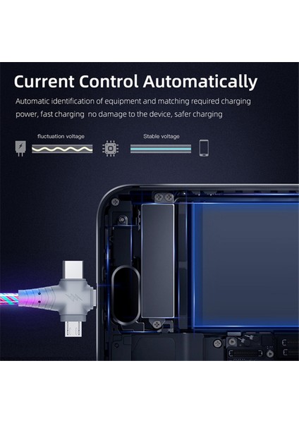 3in1 Akış Aydınlık Aydınlatma USB Kablosu iPhone 13 12 11 Pro 3 In 1 2in1 LED Mikro USB Tip C 8-Pin Şarj Cihazı Huawei Xiaomi Için (Yurt Dışından) indirimleri