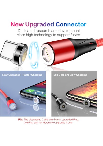 Floveme Manyetik Şarj Cihazı Mikro USB Kablosu iphone USB Tipi C Hızlı Şarj Adaptörü Mıknatıs Şarj Kablosu Samsung Xiaomi Kablosu (Yurt Dışından)