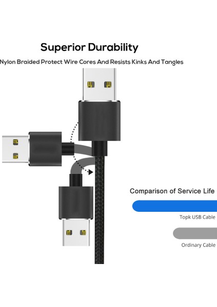 Acgicea Manyetik USB Kablosu iPhone Xr Xs Max x 8 7 6 6s Artı 5s Se Hızlı Şarj Cep Telefonu Kablosu Mıknatıslı Şarj Cihazı Tel Kablosu (Yurt Dışından) fırsatları