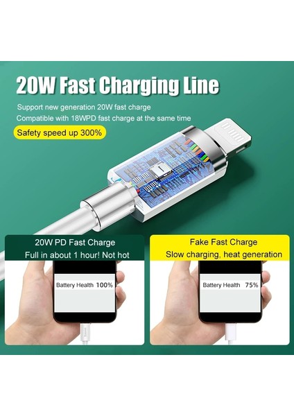 20W USB C Kablosu iPhone 11 12 13 Pro Max Mini Hızlı Şarj Kablosu iPhone 12 Mini Pd USB Tipi C Şarj Aleti Kablosu Veri Hattı (Yurt Dışından) fiyatları
